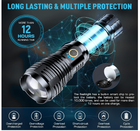 Rechargeable Flashlights 900000 High Lumens, High Power Led Flashlight, XHP70.2 Powerful Tactical Flashlight with Zoomable, 5 Modes, IPX7 Waterproof, Flashlig